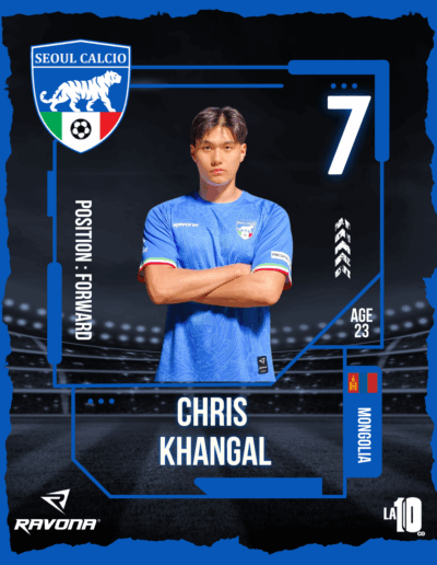 7 - Kris Khangal